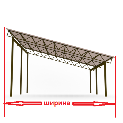 Под навес односкатный