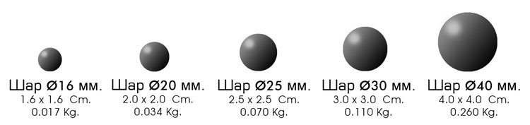 Сколько шариков диаметром 2 см. Вес стального шара диаметром 80 мм. Вес стального шара диаметром 50 мм. Вес стального шара 60 мм. Вес стального шара диаметром 100 мм.