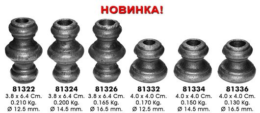 Вставка в балясину №3