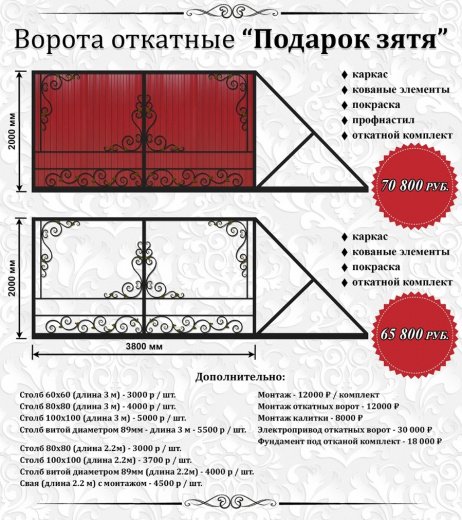 Ворота откатные подарок зятя