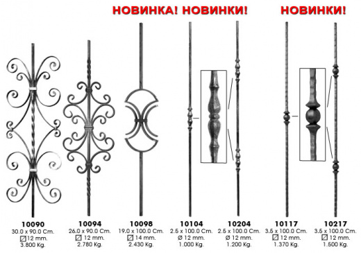 Кованая балясина №4
